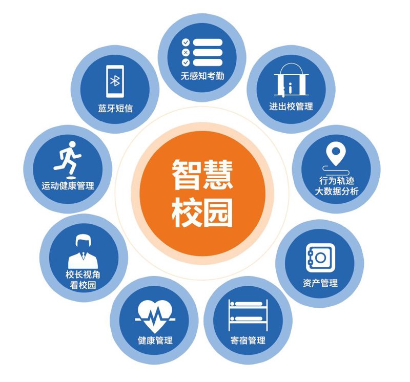 小程序定制：如何选择适合你的开发工具？