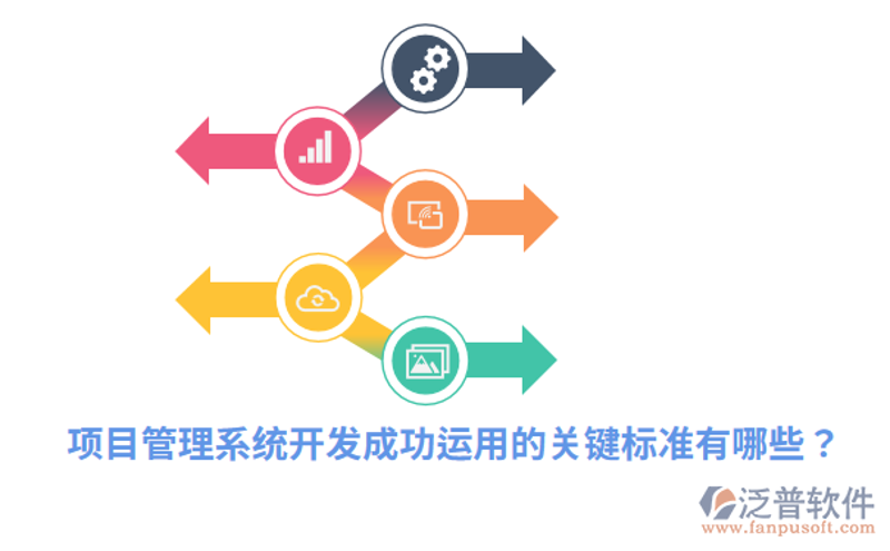 企业信息化：如何让数字化转型不再困难？