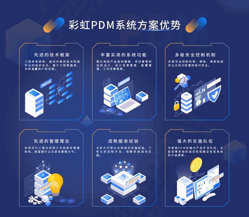 成都APP开发选购攻略:帮你找到适合的合作伙伴